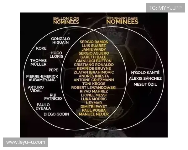 在控球体系下克罗斯与伊涅斯塔传球分散趋势对比