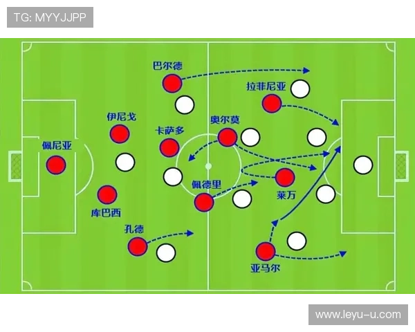 安赫尔·迪马利亚：带球推进如何成为皇马反击体系核心