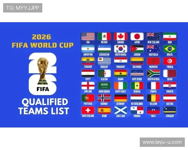 2026世界杯48队12小组赛制如何规定及小组前两名怎么出线