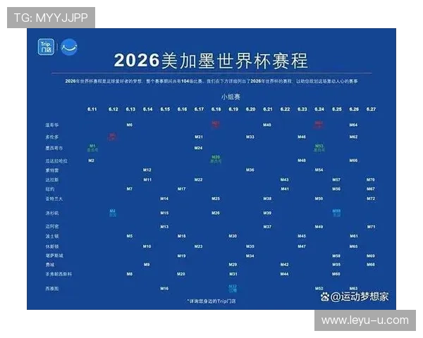 2026世界杯淘汰赛取消比赛如何处理