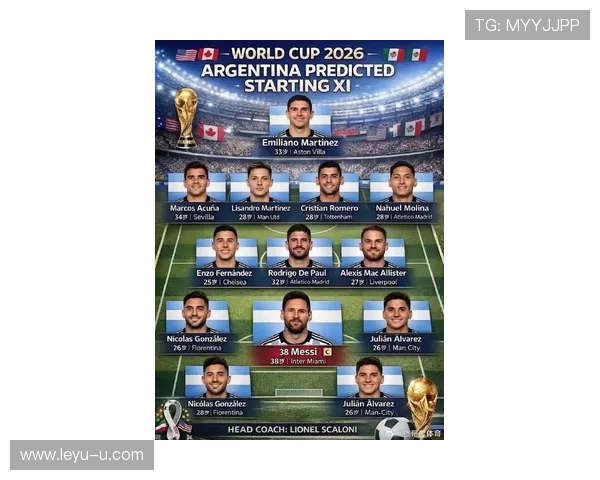 2026世界杯阿根廷队阵容预测 梅西领衔的潘帕斯雄鹰能否卫冕成功